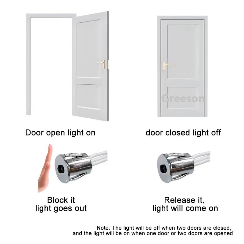 Contrôleur de lumière LED 12V  - Infrared Obstacle Sensor avis et prix